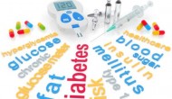 ADA 2015: 糖尿病依然是世界主要疾病,呼喚突破性藥物/outcome證據(jù) ADA 2015: 糖尿病依然是世界主要疾病,呼喚突破性藥物/outcome證據(jù)