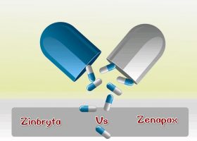 Zinbryta、Zenapax對(duì)比分析：看達(dá)利珠單抗老藥新用如何創(chuàng)新