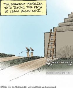 The inherent problem with taking the path of least resistance...
