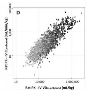 Clearance-plot-768x807