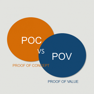 POCvsPOVBlogMarch2019_Thumbnail