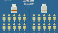 丹麥開始Camostat新冠臨床 丹麥開始Camostat新冠臨床